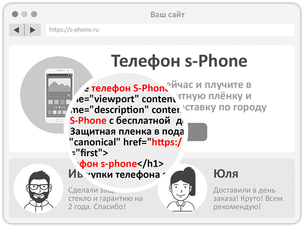 Сквозная аналитика